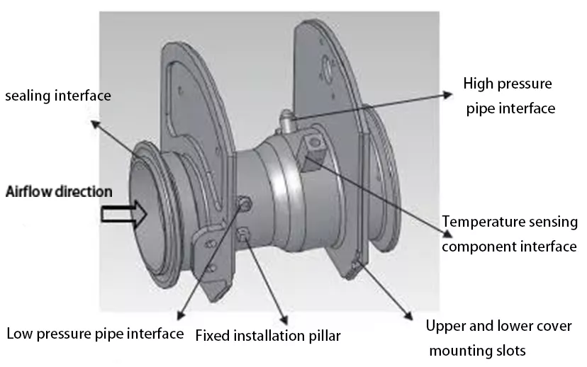Application of four-axis CNC machining technology for shaped parts 1 cncmachining489650